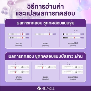 [ใหม่] ALLWELL ชุดตรวจครรภ์ SureNow-hCG แม่นยำ 99.9% ตรวจง่าย รู้ผลไว ❌ไม่ระบุชื่อสินค้าบนกล่อง (1 ชุด/กล่อง) มี 2 แบบ
