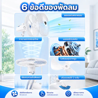 พัดลม พัดลมตั้งพื้น ขนาด16/18/20นิ้ว ปรับระดับ 3 ระดับ ขาเหล็ก ฐานใหญ่มั่นคง แรงลมทั่วถึง