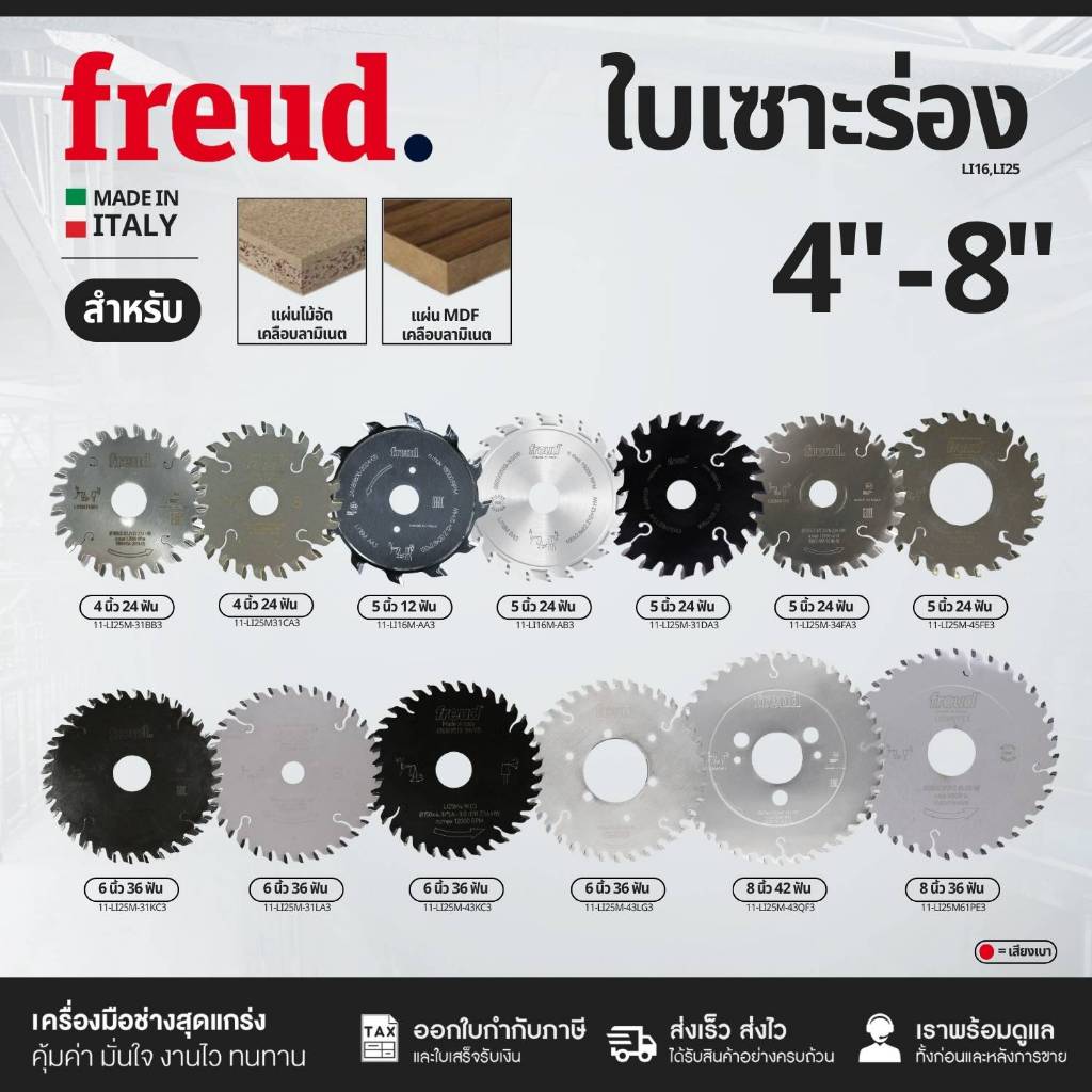 ใบเลื่อยสเกอริ่ง Freud LI25M ใบเลื่อยเซาะร่อง 4 / 5 / 6 / 8 นิ้ว Adjustible & Conical Scoring Saw Bl