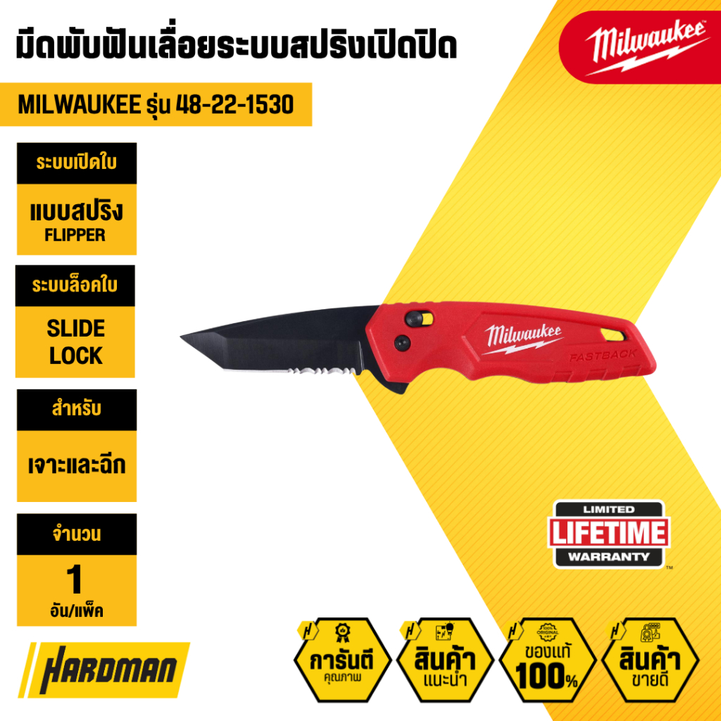 MILWAUKEE 48-22-1530 มีดพับฟันเลื่อยระบบสปริงเปิดปิด