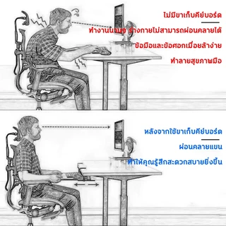 แผ่นขยายโต๊ะ แท่นวางคีย์บอร์ดและเมาส์ ไม่ต้องเจาะรู รางเลื่อนเงียบ เพิ่มพื้นที่โต๊ะทำงาน Spacora