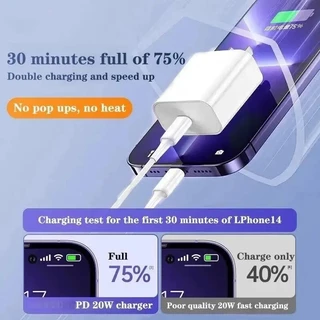 PD 20W 30W 45W สายชาร์จ+หัวชาร์จ Fast Charger จากสาย USB to Type-C to Li สำหรับ iP5-17Pro Max