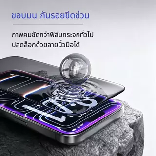 HD-Glass ฟิล์มกระจก ฟิล์มกันระเบิด ทนต่อรอยขีดข่วน For VIVO Y04 Y05 Y6 Y6t Y11 Y21D Y31D Y20 Y21 Y27 Y28 Y29 Y31 Y50