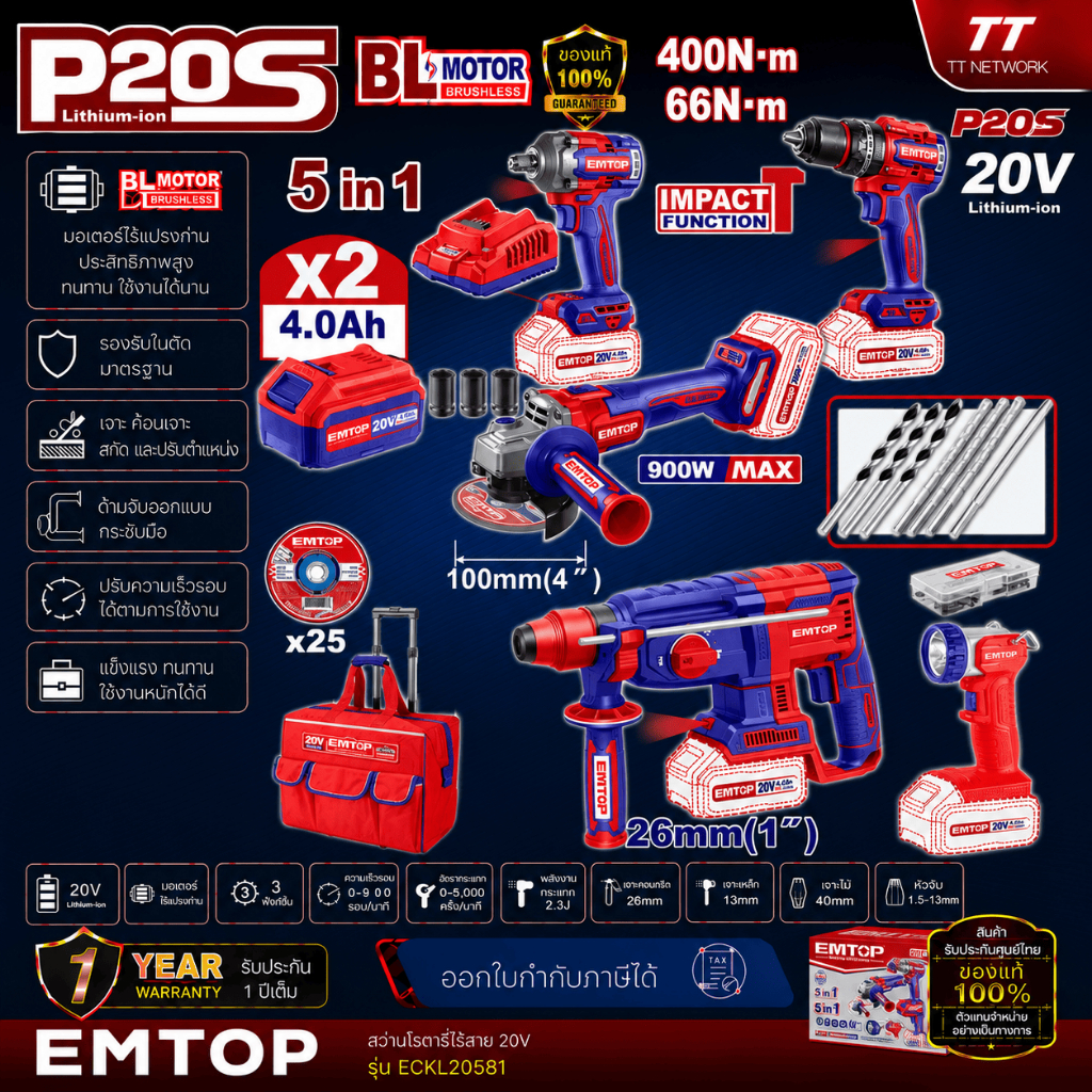 EMTOP ชุดเครื่องมือช่าง COMBO 5 ชิ้น   รุ่น ECKL20581