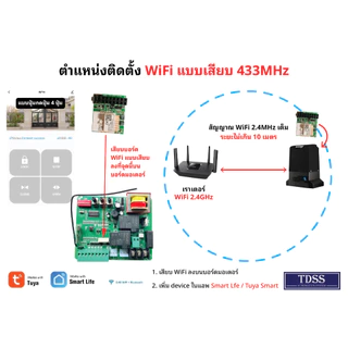 บอร์ดสั่งงานผ่านมือถือ แบบเสียบ บอร์ดมือถือ ไวไฟ WIFI Relay 2.4G ใช้งานได้กับ มอเตอร์ บอร์ด BSM K329E V129 T329 DW329