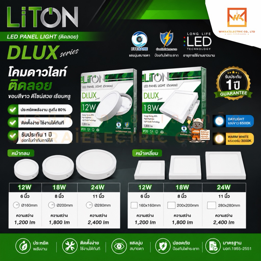 LITON โคมดาวไลท์ สีขาว LED ติดลอยหน้าเหลี่ยม และ หน้ากลม 12W 6” 18W 8” และ 24W 11” โคมเพดาน โคมติดลอย โคมไฟราคาถูก