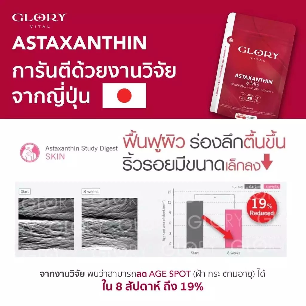 Glory Astaxanthin 6 mg + Grape Skin Extract + Co Q10 + Vit E แอสต้าแซนธิน ผิวละเอียด รูขุมขนกระชับ ริ้วรอยจางลง thumbnail 8