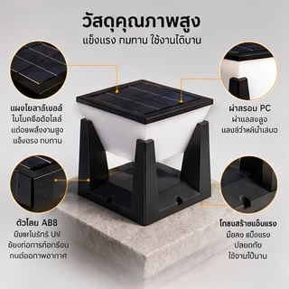 AIMO โคมไฟหัวเสาโซล่าเซลล์ 15000W เปิดได้ 3 แสง สว่างค้าง Outdoor garden light กันน้ำ IP67 เปิดปิดอัตโนมัติ