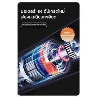 เครื่องตีฟองนมไฟฟ้า ไร้สาย พร้อมหัวตี 2 หัว ถอดเปลี่ยนได้ ตีเร็ว ละเอียดไว ตีฟองนม ตีไข่ หัวตีสแตนเลส เกรดอาหาร