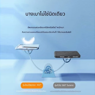 เคสไอแพด gen11 case ipad หมุนได้ 360° หลังใส PU กันกระแทก พับตั้งได้ Gen10/11 Pro11 Air4/5/6/7