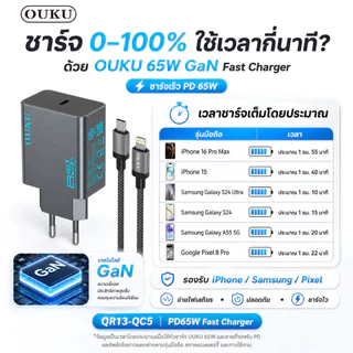 OUKU QC5 หัวชาร์จเร็ว GaN 65W PD PPS USB-C Fast Charger รองรับ iPhone 17 Samsung S25 MacBook Laptop ชาร์จเร็ว