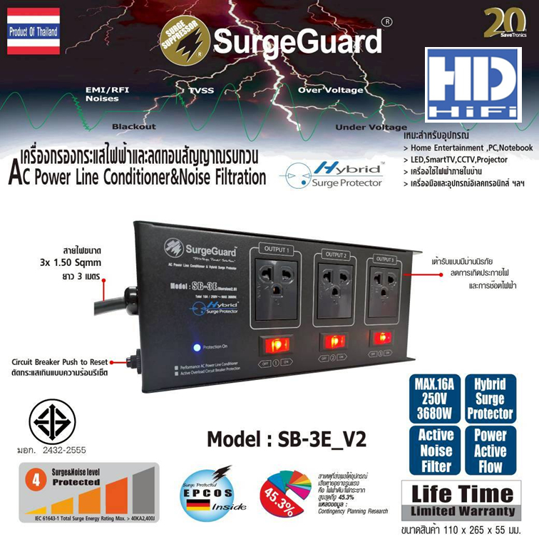 SurgeGuard SB-3E V2 เครื่องกรองไฟและกันไฟกระชาก3ช่องมาตรฐาน มอก.