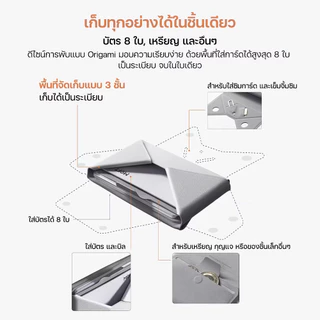 MOFT Trackable Snap Field Wallet with Stand (MOVAS) กระเป๋าสตางค์ MagSafe พร้อมขาตั้ง รองรับ Apple Find My