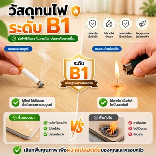 รับประกันตลอดชีพ✅ แผ่นปูพื้น pvc แผ่นยางปูพื้น กระเบื้องยางแบบม้วน แผ่นปูพื้นห้อง 2.0mm กันน้ำกันลื่น