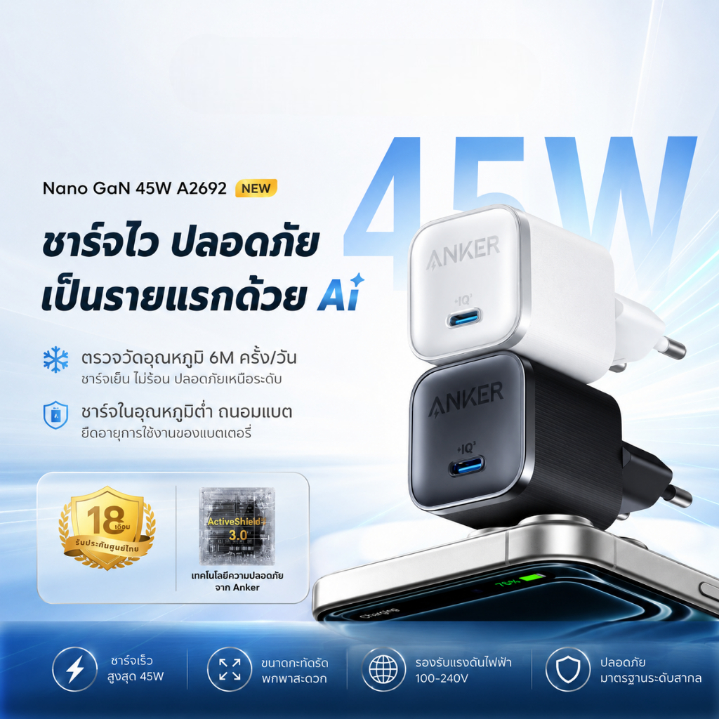 ANKER หัวชาร์จ 45W Nano Charger GaN หัวชาร์จเร็ว สำหรับ Super Fast Charging 3.0