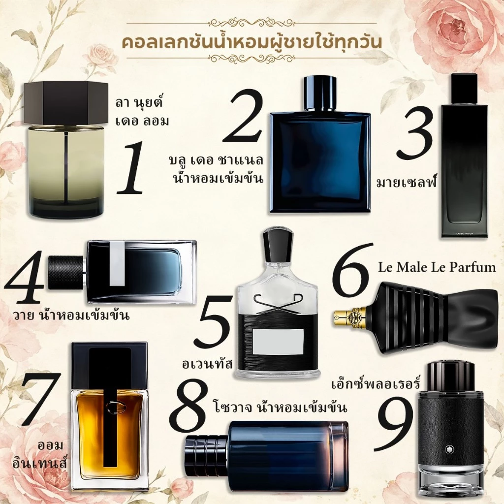 【💖สินค้าแท้ส่งไว💎】บลู & นักสำรวจ & อเวนตัส & น้ำหอม Y EDP 2ml/5ml/10ml น้ำหอมผู้ชาย น้ำหอมแบบพกพา