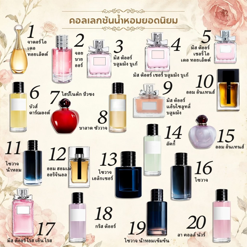 【💖สินค้าแท้ส่งไว💎】น้ำหอมตัวอย่างผู้ชายกลิ่นฟูเจอร์คลาสสิค กลิ่นส้มไม้สดใส ติดทนนาน ขนาด 2ml/5ml/10ml น้ำหอมแบ่งขาย