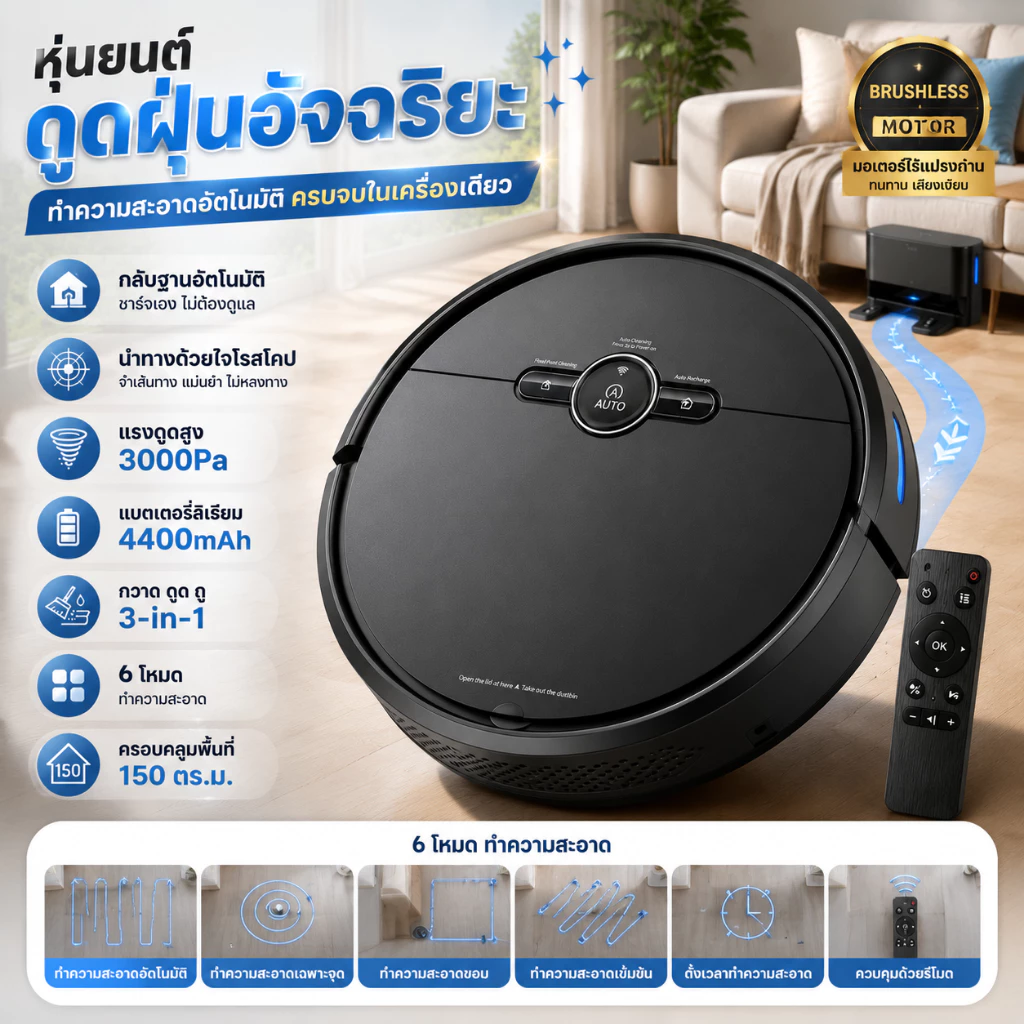 ชาร์จอัตโนมัติ เครื่องดูดฝุ่นที่มีไจโรสโคป robot เครื่องดูดฝุ่น ดูดฝุ่น ถูพื้น 3in1หุ่นยนต์ดูดฝุ่นแรงดูดสูง3000Pa