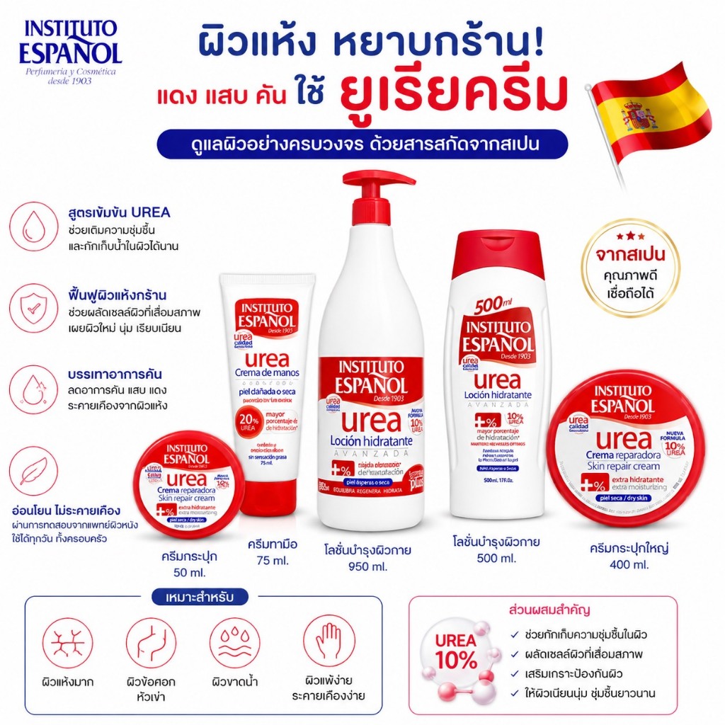 ไม่แท้คืนเงิน ️️Instituto Espanol Urea Moisturizing Body Lotion 950 ml สูตร Urea โลชั่นบำรุงผิว