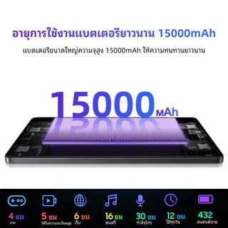 ส่วนลดจำกัดเวลา】GAMING FREAK MatePadPros 16GB+1024GB ถนอมสายตา 12.5นิ้ว 120hz รับประกัน 12เดือน 4Kแบตเตอรี่ รับประกัน1ปี