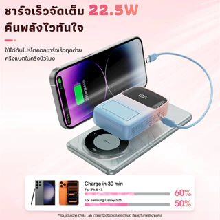 พาวเวอร์แบงค์ CCC 30000/20000mAh 22.5W ชาร์จเร็ว สายในตัว 2 เส้น ปลั๊ก AC พับได้ ชาร์จแบบแม่เหล็ก มีที่วางมือถือ แถมสติก