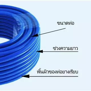3ชั้น เสริมใย เกรดA✨สายยาง 4หุน（1/2）ท่อน้ำ 10-50 เมตร ชั้นของท่อยาง นิ่ม เด้ง อย่างดี 10ปีไม่แข็งกรอบ ท่อยาง สายยางสีฟ้า