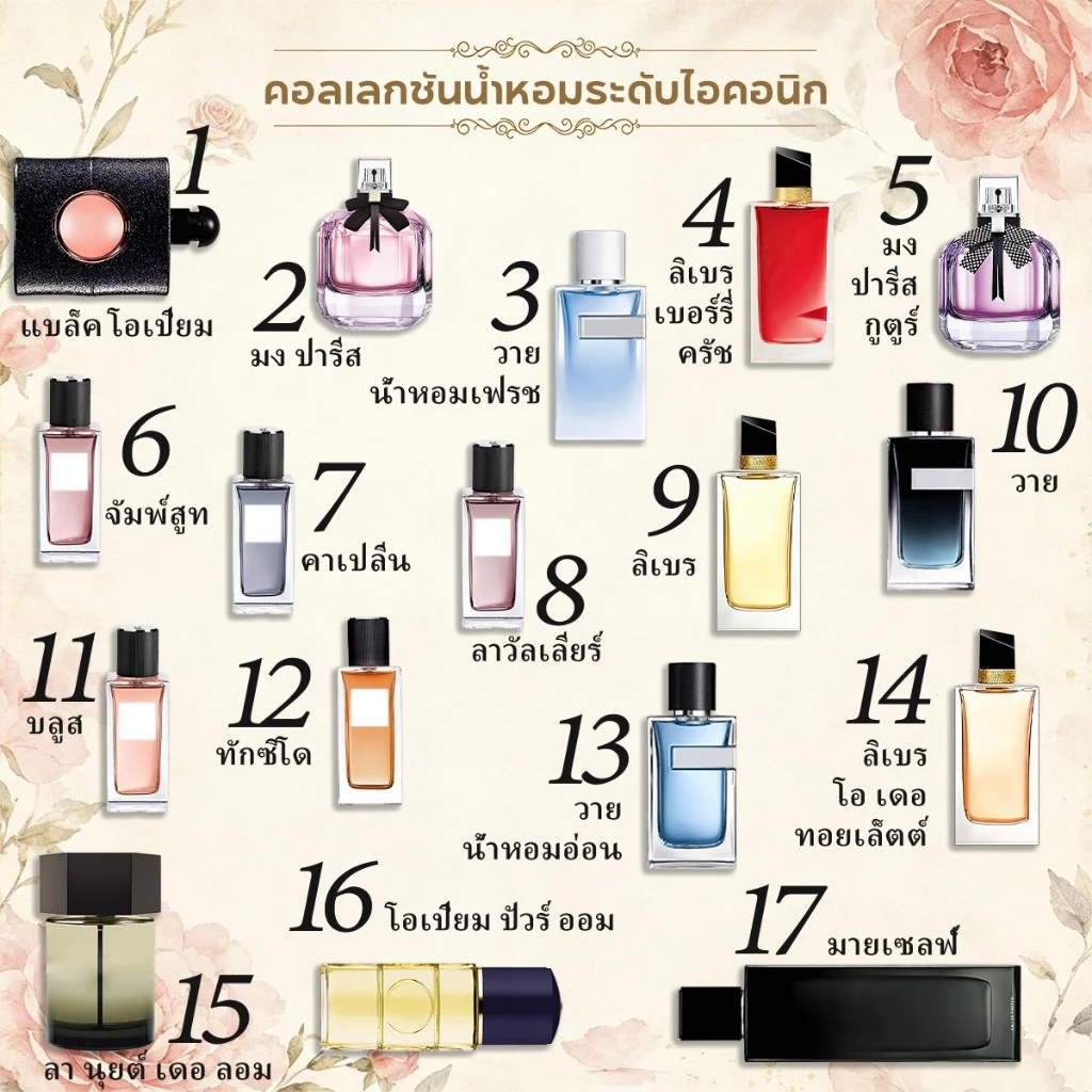 【💖สินค้าแท้ส่งไว💎】ตัวฉันเอง & ฟรี & Y น้ำจืด &ฝิ่นดำ EDP/EDT 2ml/5ml/10ml น้ำหอมผู้หญิง น้ำหอมผู้ชาย