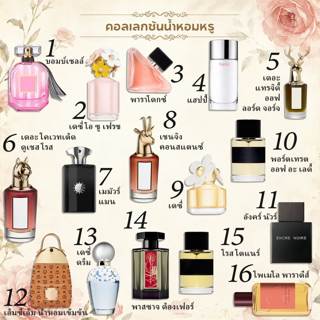 【 สินค้าแท้ส่งไว 】ความขัดแย้ง/โศกนาฏกรรมของลอร์ดจอร์จ EDP 2ml/5ml/10ml น้ำหอมผู้หญิง น้ำหอมยูนิเซ็กซ์