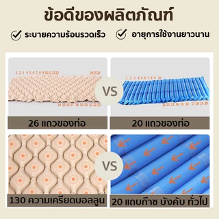 ที่นอนลม แบบ รังผึ้ง 200*90cm ที่นอนลมป้องกันแผลกดทับ พร้อมปั๊มลม เสียงเบา สำหรับผู้ป่วย นอนติดเตียง