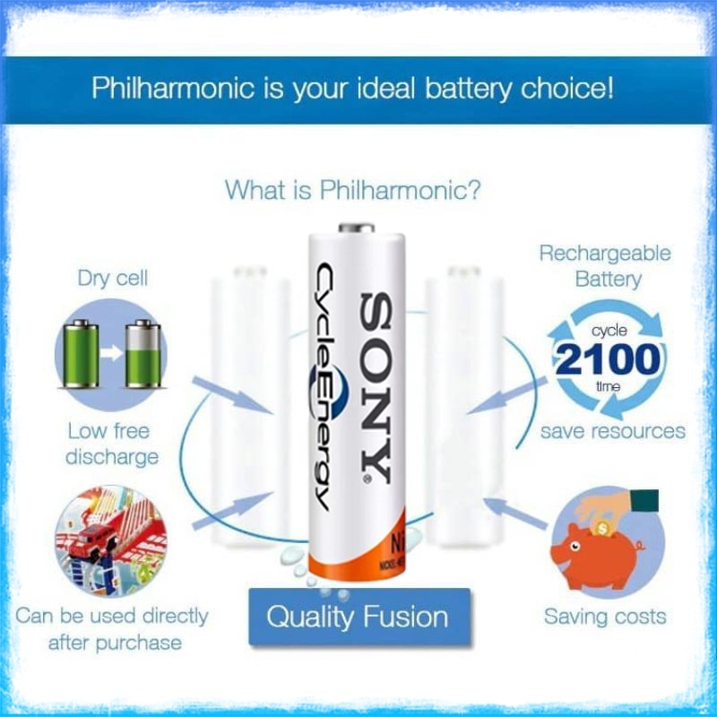 SONY ถ่านชาร์จ แบตเตอรี่ AA 4600 mAh /AAA 4300 mAh NIMH รูปที่ 8