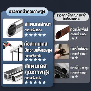 ราวตากผ้า สแตนเลสชุบสังกะสี ราวแขวนเสื้อผ้า มีล้อเลื่อน ไม่เป็นสนิม มาพร้อมตะกร้า ท่อหนา ราวแขวนเสื้อผ้ารับน้ำหนัก200กก.