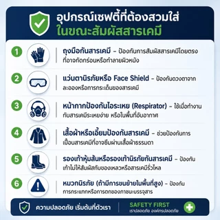 น้ำยาลอกสีขั้นเทพ /น้ำยาลอกสีสูตรเข้มข้นเกรดอุตสาหกรรมAllchemical PRO ขนาด 1.3 kg.
