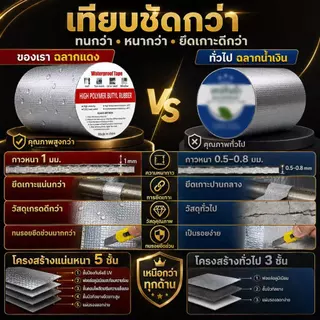 เทปกาวกันน้ำ ติดไว้กันการรั่วซึม มีขนาดหลากหลาย เหมาะกับการใช้งานหลายประเภท เทปกาวกันรั่ว เทปอลูมิเนียม