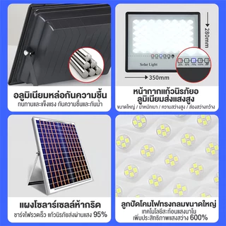 MIGU【สว่างทั้งคืน】ไฟโซล่าเซลล์ 990000W โซล่าเซลล์ ไaฟสปอตไลท์ LED กันน้ำ IP69 solar light outdoor ไฟถนน ไฟแสงอาทิตย์