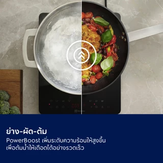 Electrolux เตาแม่เหล็กไฟฟ้า 1 หัว กำลังไฟสูงสุด 2,000 วัตต์ รุ่น ETIS450CGA สีดำเงา