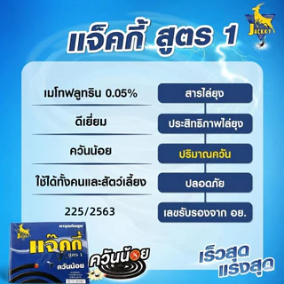 กันยุง 10 กล่อง ช่วยไล่ยุง ใช้ได้ทั้งในบ้านและนอกบ้าน จุดทิ้งไว้ทั้งคืน อย. จดแจ้ง คุ้มค่า