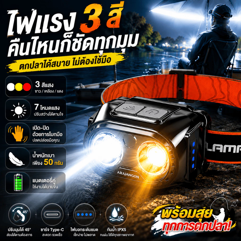 ไฟฉายคาดหัวแท้LED3สีปรับระดับไฟได้7ระดับ ไฟฉายแรงสูง แบตอึด ไฟส่องกบ ไฟคาดหัวแรงสูง ไฟสายคาดหัว ไฟฉายคาดหัว ไฟส่องสัตว์