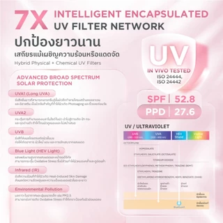 [NEW] NU FORMULA SUN EXPERT Bright Spot Serum SPF 50+ PA++++ 40 ML กันแดดกันฝ้า กระ บูสต์ผิวใส ลดจุดด่างดำ