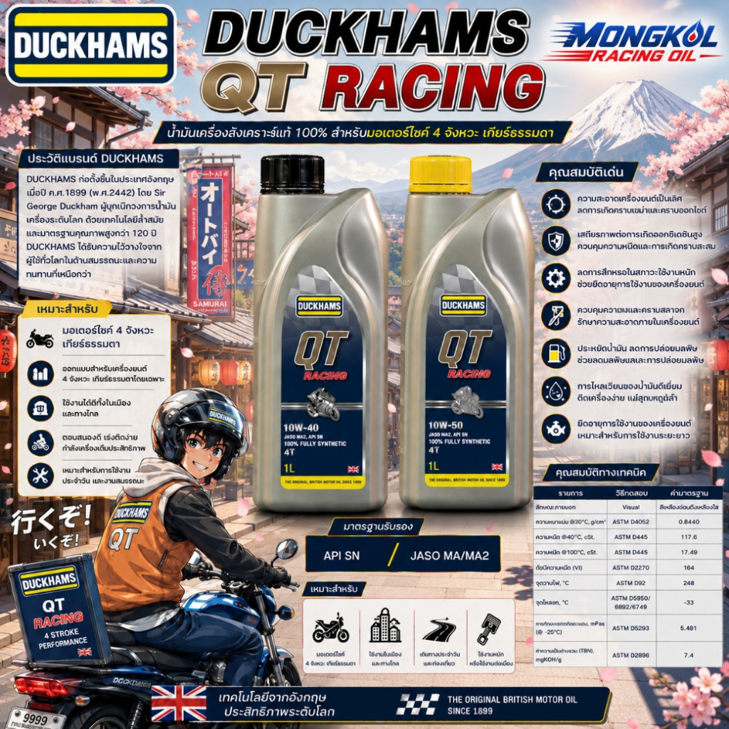 [ส่งด่วน] Duckhams QT Racing น้ำมันเครื่องสังเคราะห์แท้ ขนาด 1 L.