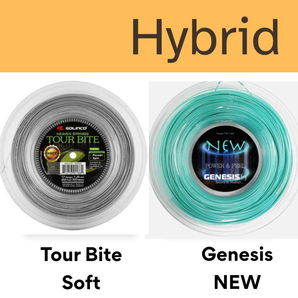 เอ็นเทนนิสไฮบริด Solinco Tour Bite Soft / Genesis NEW (แบ่งขาย สำหรับ 1 ไม้)