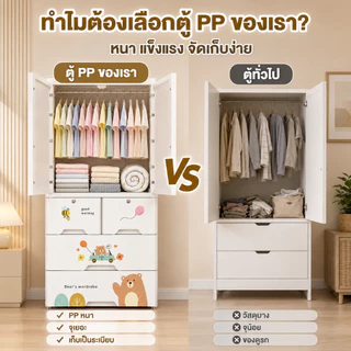 ANDRE ตู้เสื้อผ้าเด็ก PP หนาพิเศษ กันน้ำ เป็นมิตรต่อสิ่งแวดล้อม ประตูคู่ พร้อมลิ้นชัก จุเยอะ สำหรับห้องเด็ก
