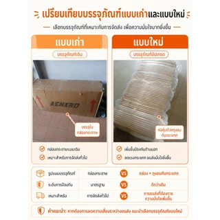NEW【บรรจุภัณฑ์ใหม่】จักรยานพับได้ จักรยาน 20 นิ้ว ด้วยเกียร์ 7ระดับ ความเร็ว ล้อขนาด นักเรียนผู้ใหญ่