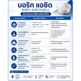 กรดบอริก Boric Acid 99%