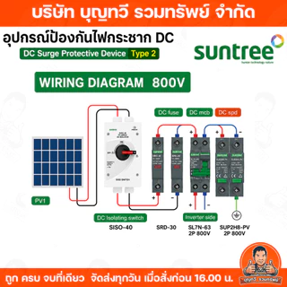 SUNTREE เสิร์จกันฟ้าผ่า กันฟ้าผ่า DC Surge Protection Device มีไห้เลือก 3 รุ่น SUP2H1-PV รุ่น SUP28H-PV รุ่น SUP2H-PV