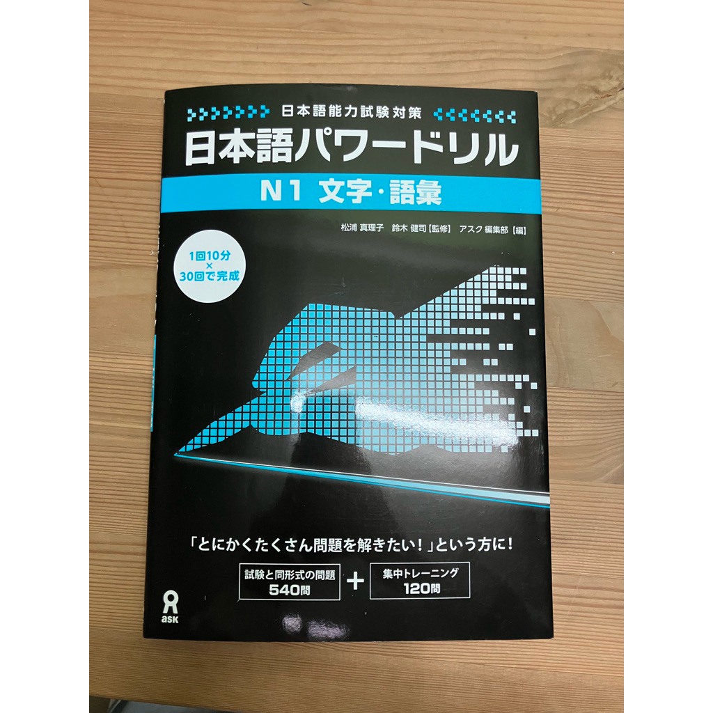 *หนังสือมือสอง* แบบฝึกหัดคำศัพท์JLPT N1 日本語パワードリルー語彙