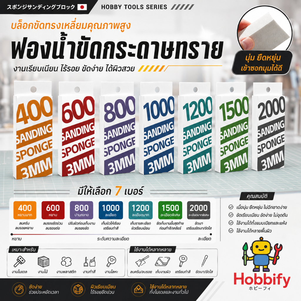 DSPIAE ฟองน้ำขัดกระดาษทรายแบบหนา 3 มม. / 10 มม. สำหรับงานโมเดล 7 เบอร์ 400-2000