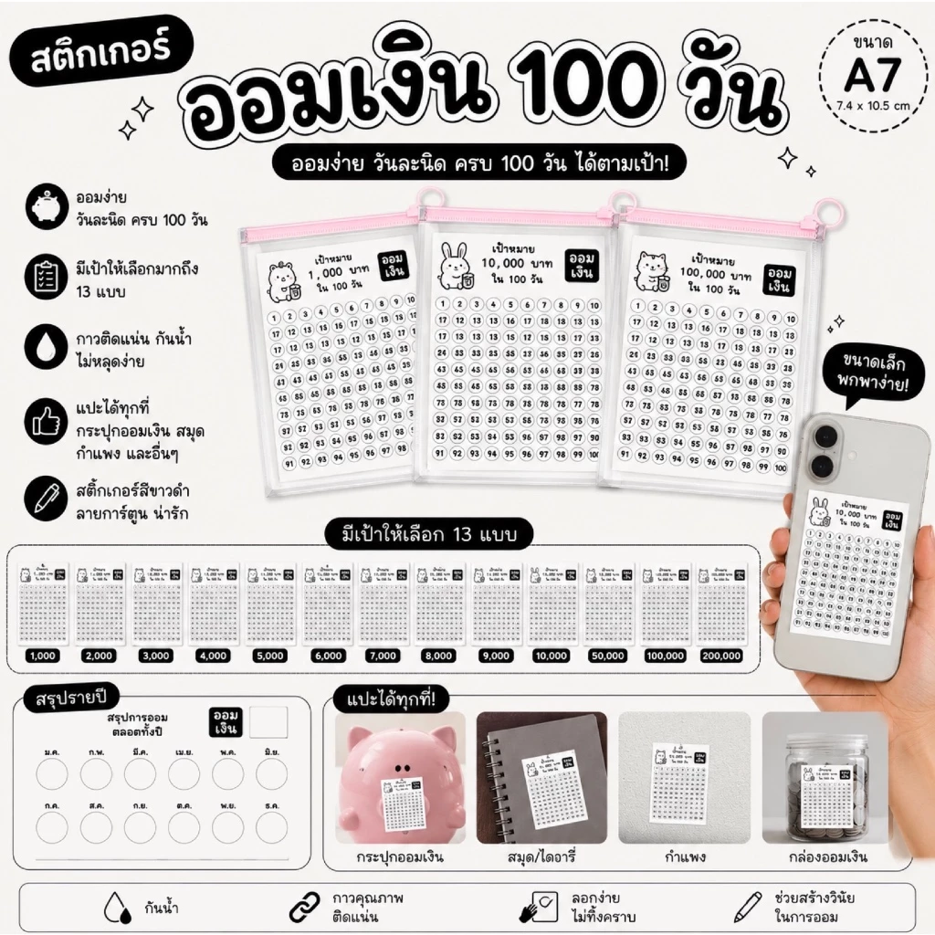 สติ๊กเกอร์ใบออม ตารางออมเงิน ขนาดA7 ขาว-ดำ แผ่นเล็ก แปะได้ทุกที่ โดนน้ำไม่ลอก 1แผ่น