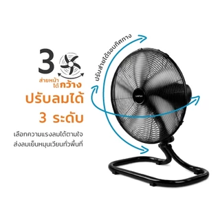 LAMPTAN พัดลมพลังงานแสงอาทิตย์ รุ่น STS-02 17 นิ้ว พร้อมที่ชาร์จ USB [5 ใบพัด]