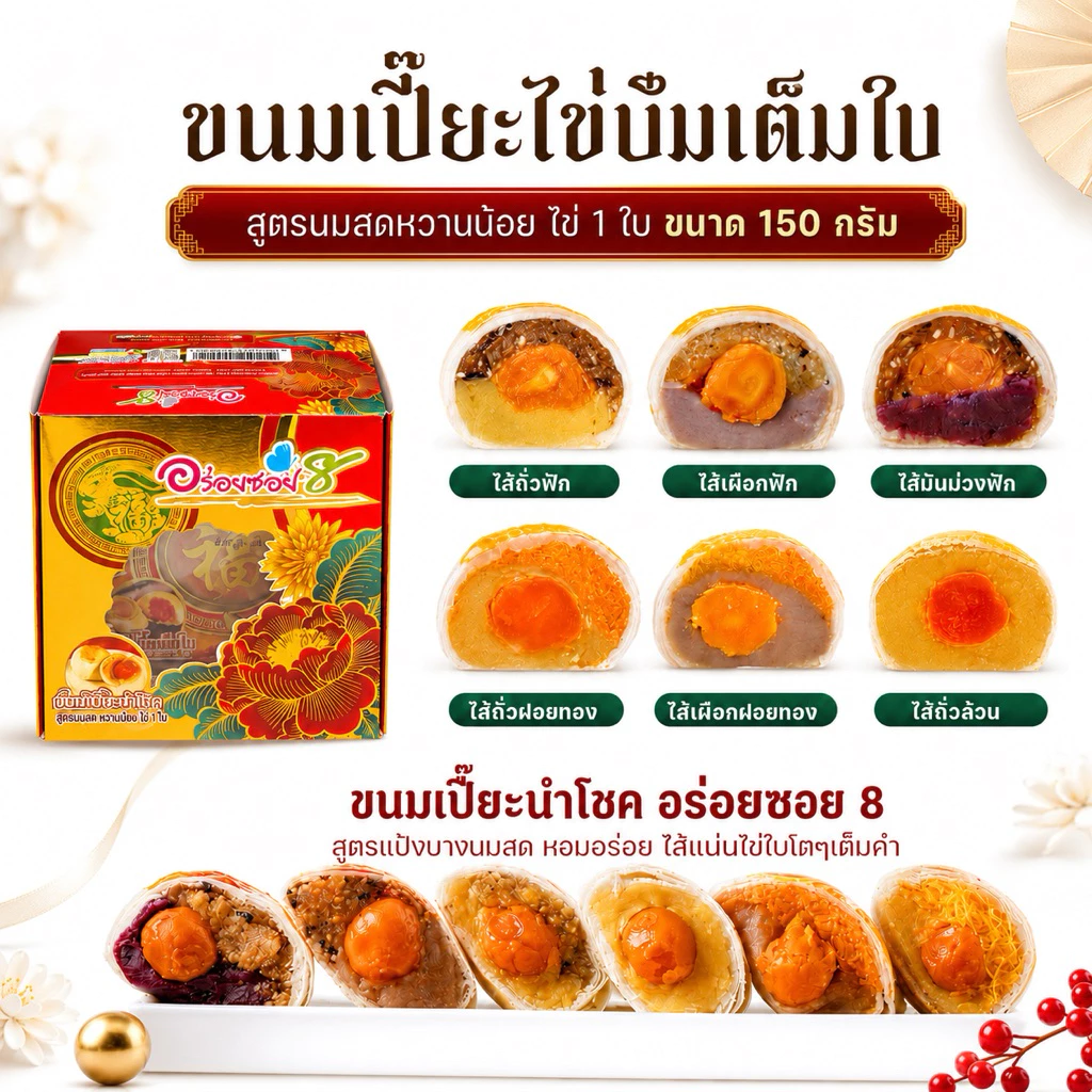 ขนมเปี๊ยะรุ่นไข่บึ้ม ขนาด 120 กรัม และ เปี๊ยะมินิ เซต 6 ชิ้น ขนาด 65 กรัม/ชิ้น ทานกับกาแฟ อร่อยมากๆ