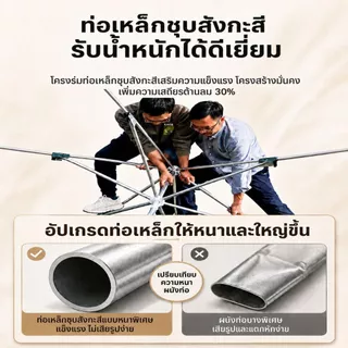 ร่มสนาม ร่มกันแดดสนามใหญ่ ในสวน กลางแจ้ง ตลาดนัด ขายของ ป้องกันแสงแดด เอียงได้